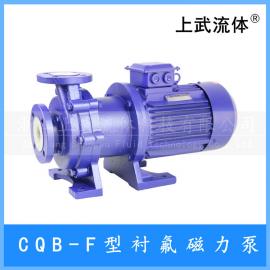 CQB-F型氟塑料磁力泵 CQB-F型耐腐蚀磁力泵 耐腐蚀CQF