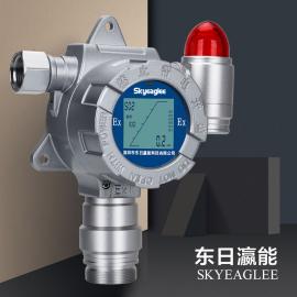东日瀛能高灵敏度硫化氢气体浓度检测仪SK-600-H2S-T