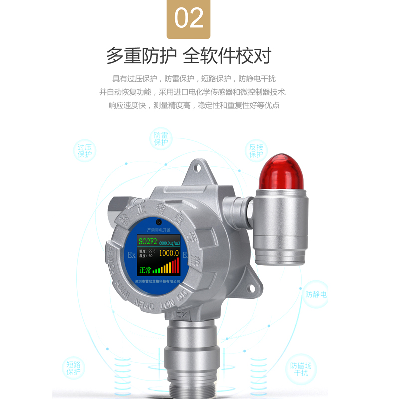 固定式一氧化碳CO气体传感器