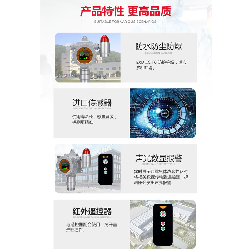 实时监测甲苯C7H8气体探测器