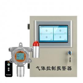 东日瀛能垃圾处理站臭氧气体检测仪防爆设计SK-600-O3-T