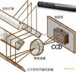 快递扫描枪 厂家直销-读码扫码枪-塑料扫描枪工