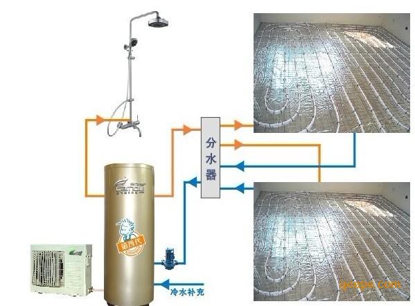 熱水器(空氣能地暖熱水器)