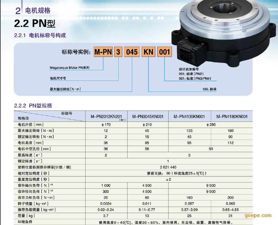 ӦNSKM-PN4135KN001