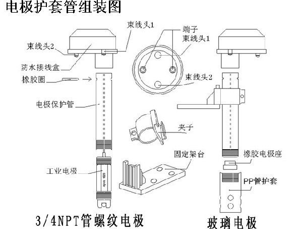 缫ףʽ 