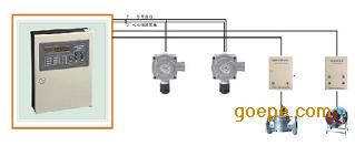 河北省衡水市毒气报警器