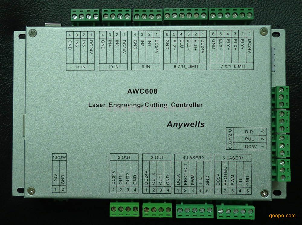 ЧAWC608ϵͳ