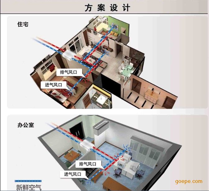 "智能化"采暖通风设备走入百姓家庭