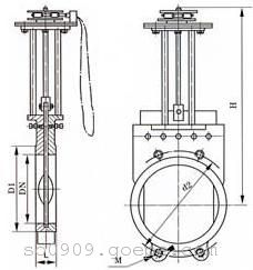 Z4L73X-10-DN100ʽҺ