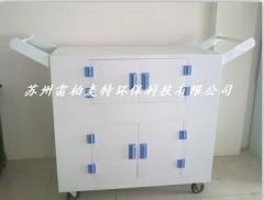 鿴ͼƬ