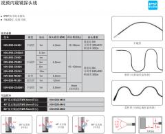 ����鿴��ͼƬ