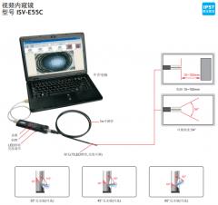 ����鿴��ͼƬ