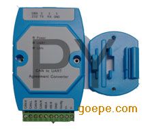 ҵCANbusRS-232\485Эת