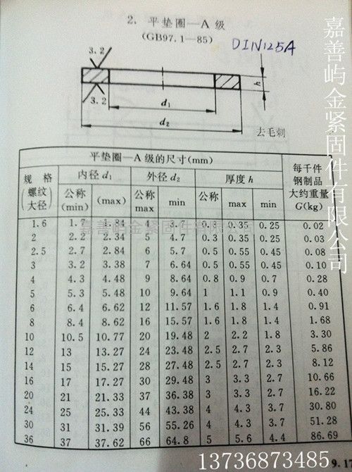 gb97.1不鏽鋼平墊圈的尺寸和重量標準價格 嶼金墊圈