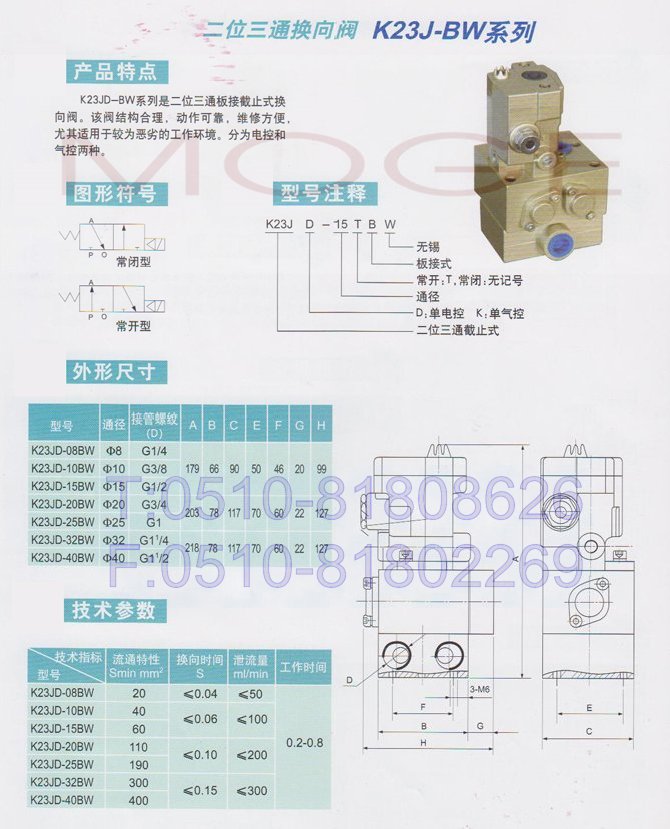 二位三通换向阀的符号,机动,手动_大山谷图库