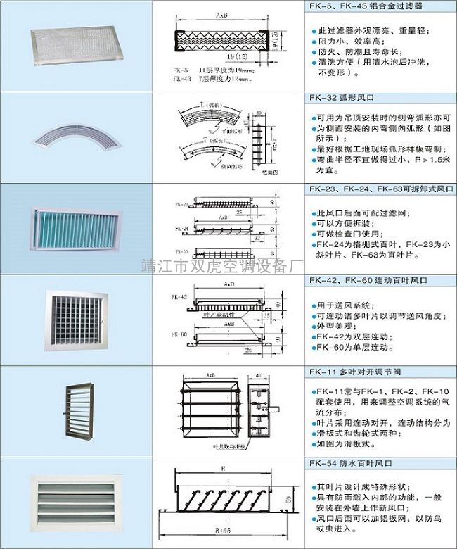 条形送风口,中央空调送风口