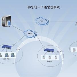 һͨξƱϵͳֳշϵͳ