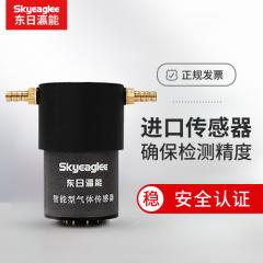 鿴ͼƬ