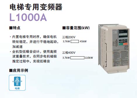 A1000ϵ CIMR- AB4A0208ABA 90 KW Ƶ