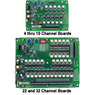 Dwyer ʱ DCT500ADC