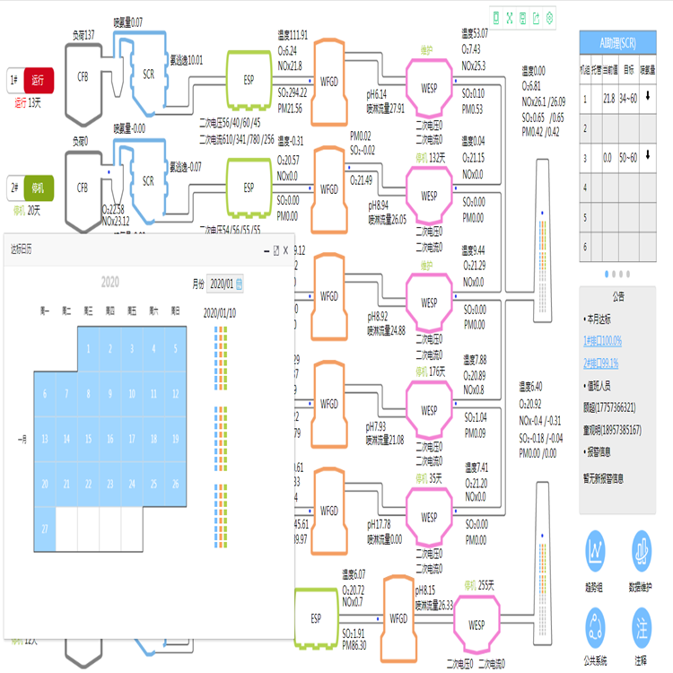 Ӣǻۻһ廯ƽ̨YL-HBD