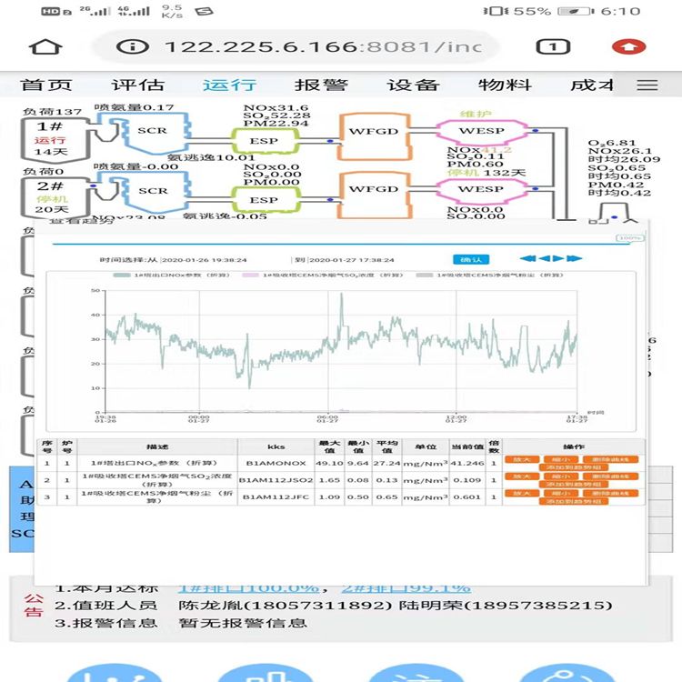 Ӣǻۻһ廯ƽ̨YL-HBD