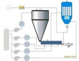 �¹�Intensiv-Filter������ 