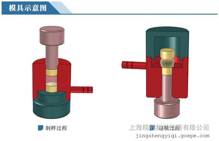 精胜球形模具 实验室球形样品压制Φ3-20mm