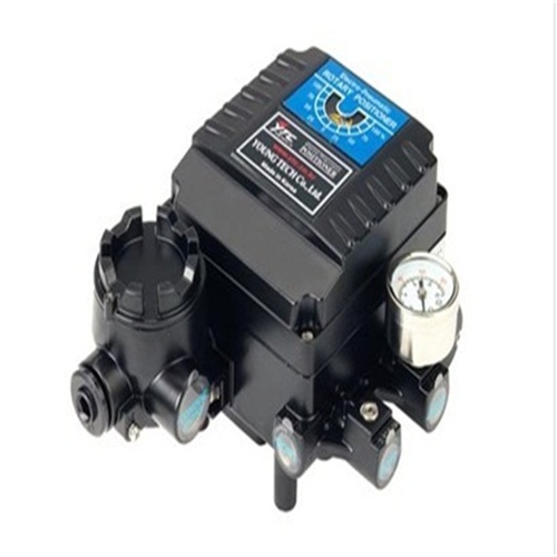 ��ƷYTC��λ��