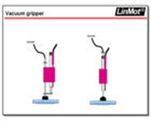 ����LINMOT�ŷ�������