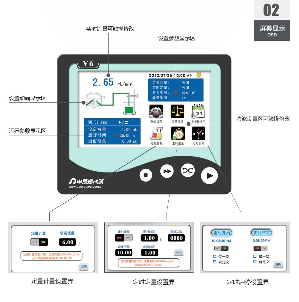 申辰流量型 蠕动泵-智能版 全型号 V6