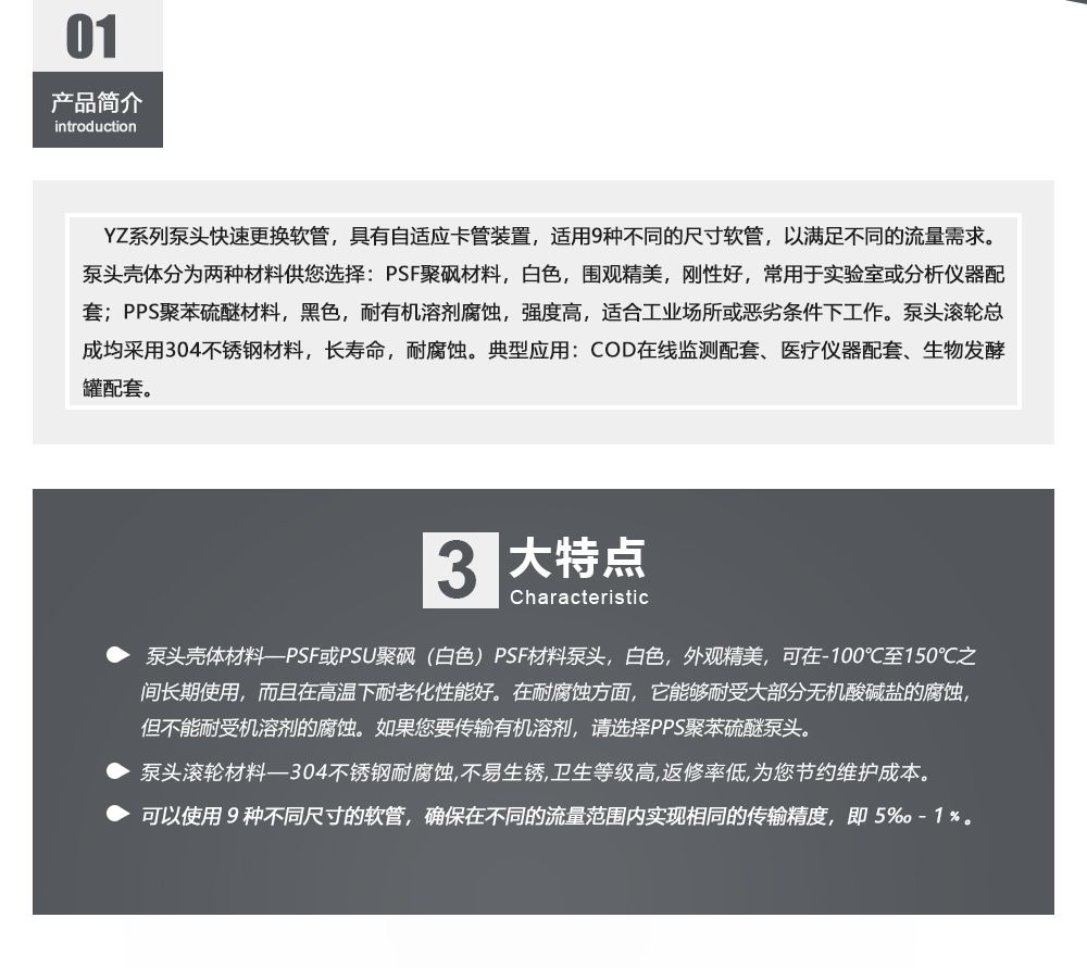 申辰国产泵头易装型YZ2515x