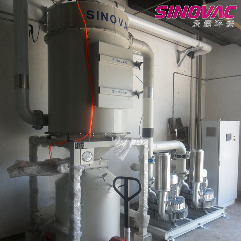 SINOVAC钢铁厂除尘系统车间粉尘治理装置CVP
