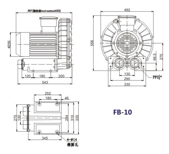 1.5kw防爆高壓風(fēng)機(jī) 防爆變頻環(huán)形鼓風(fēng)機(jī) 防爆漩渦氣泵