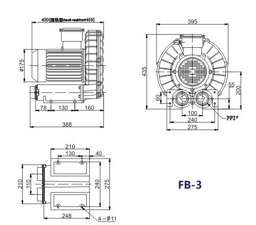 耐高溫防爆鼓風(fēng)機 1.5kw防爆高壓風(fēng)機 廠家供應(yīng)高壓防爆風(fēng)機