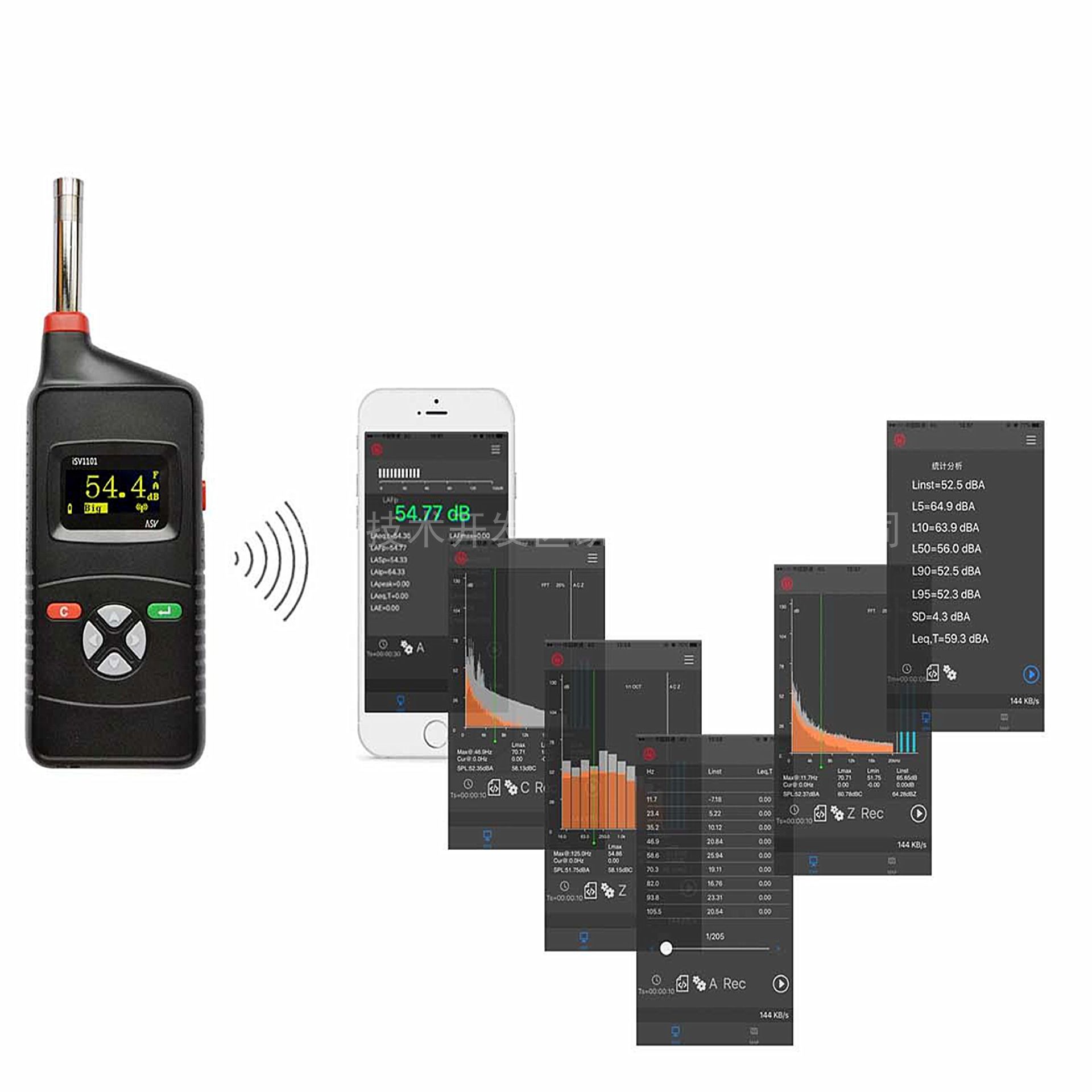 爱华iSV1101无线声级计建筑声学测试系统