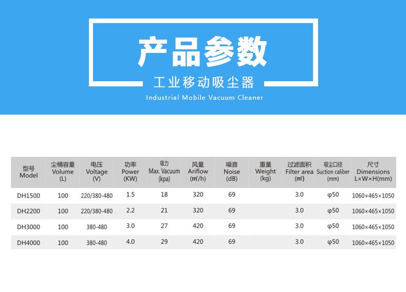 大功率工業(yè)吸塵器-配套設(shè)備用除塵機(jī)