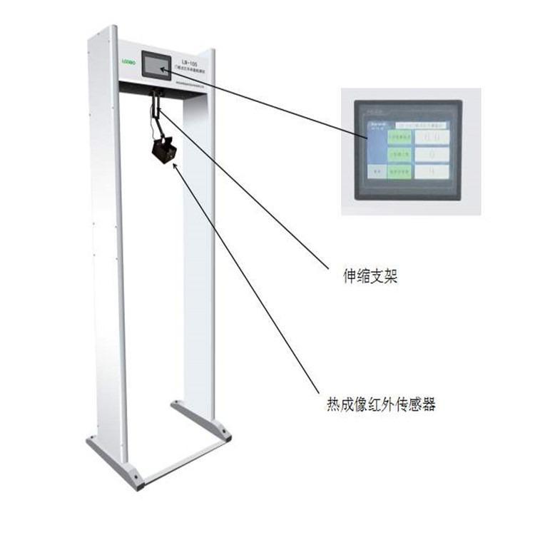 路博山门式热成像测温仪 现货 LB-107