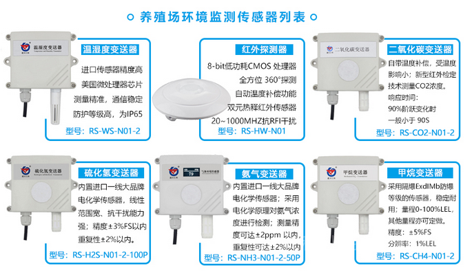 智慧养殖生态环境解决方案 谷瀑环保