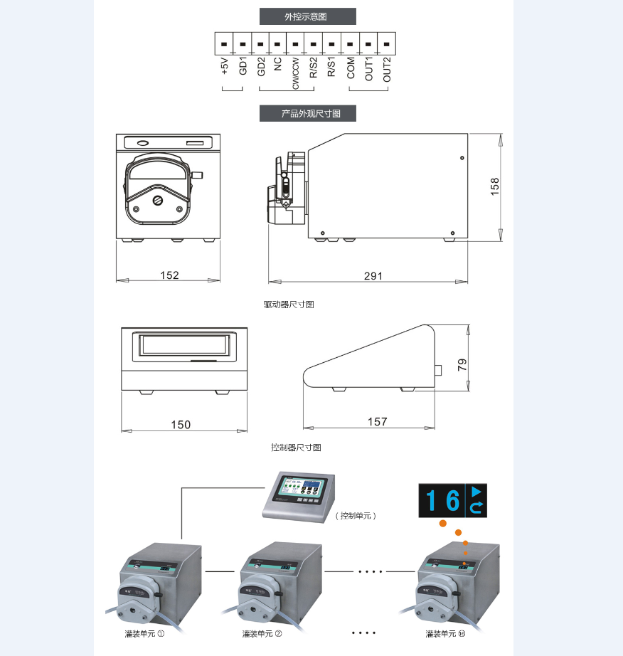 Éê³½¹ú²ú¹àװϵͳÈ䶯±ÃCF600