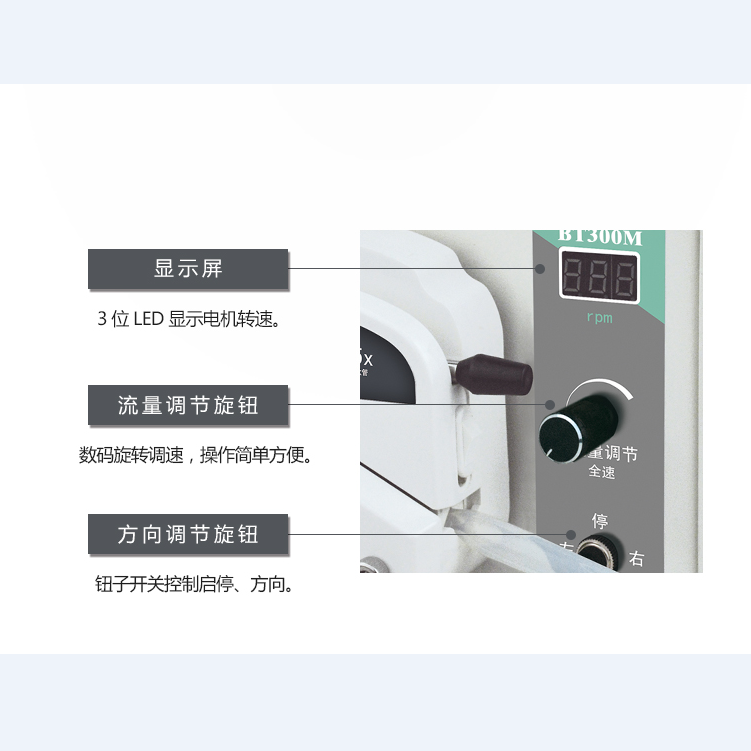 申辰基本型蠕动泵 全规格BT300N