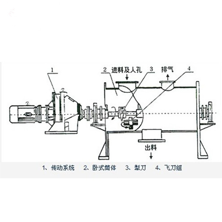 ׿316ʳƷ浶ϻ άϻ QZ-LDH-1000