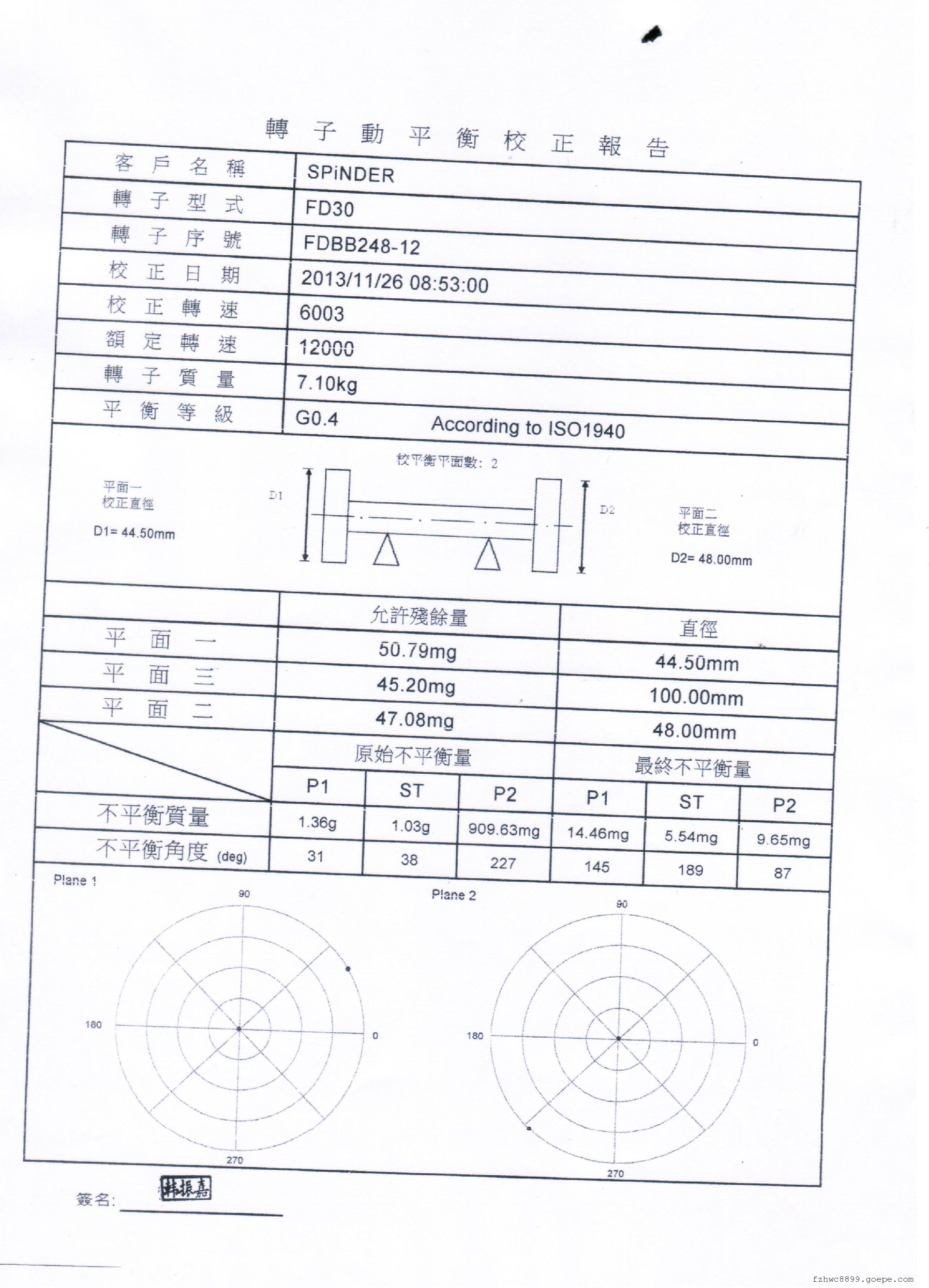 Ө깥BT30-95-20000 