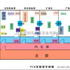 鿴ͼƬ