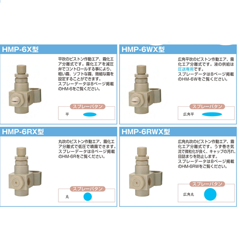 ձLumina¶HMP-6XFUSOɣHMP-6Զǹ Զ