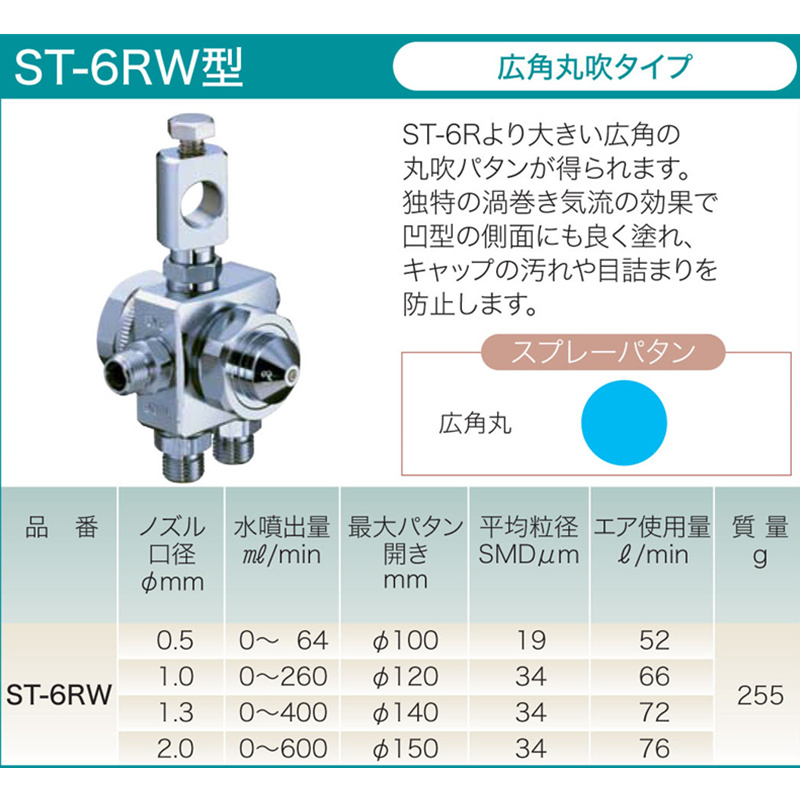 ձLumina¶ST-6RWԲԶǹɣģԶͷ