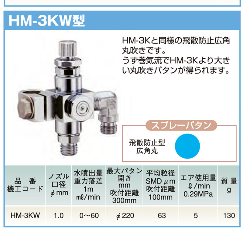 ձLumina¶HM-3KWɢԶǹʳ֬Զ