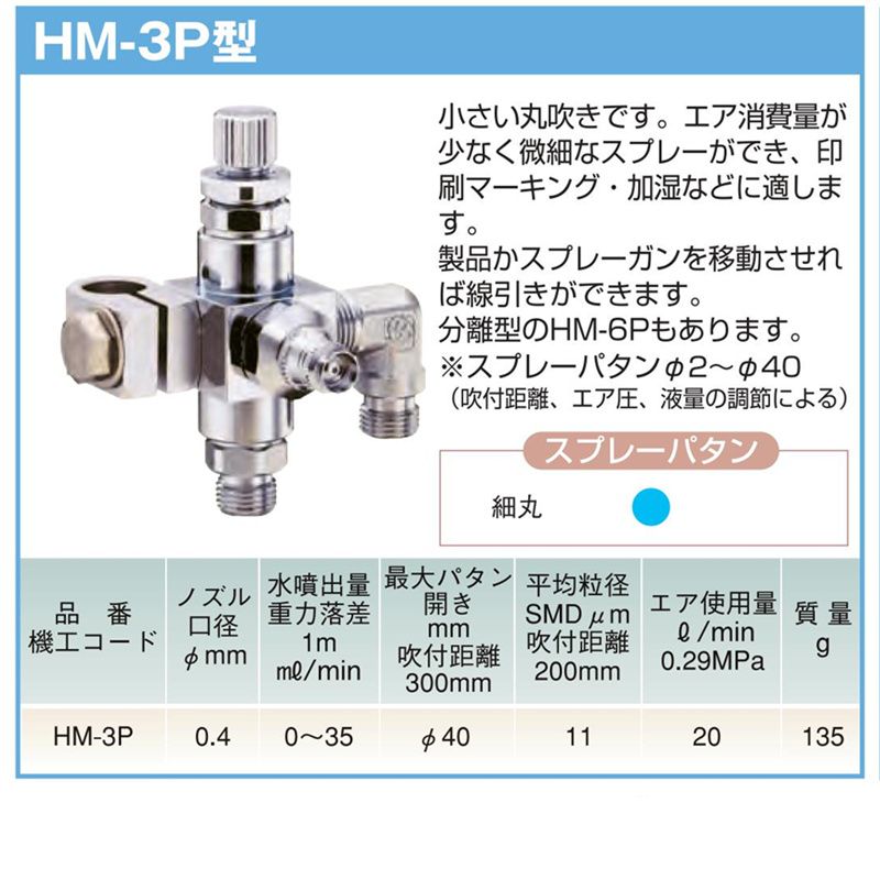 ձLumina¶HM-3PԶʻԶͷ ʪԶǹ