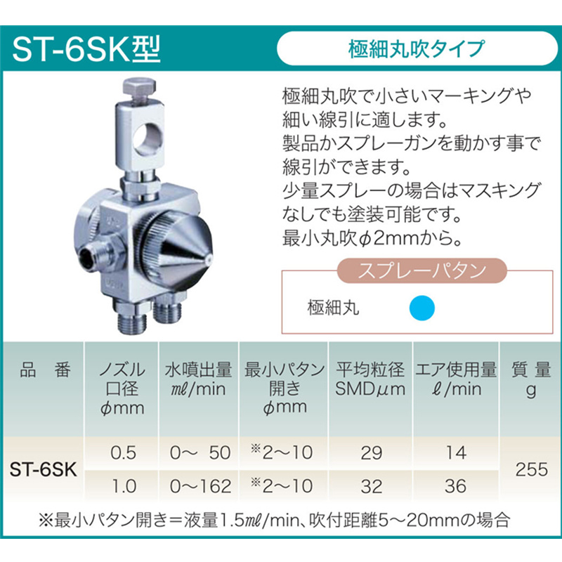 ձLumina¶ST-6SK贵ԶͷСԲԶǹǹ