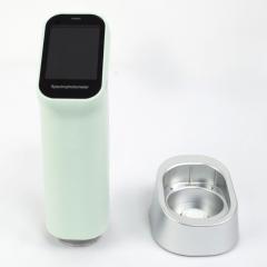 ����鿴��ͼƬ